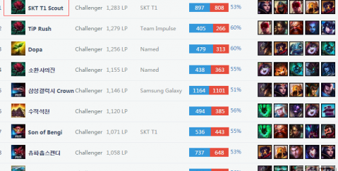 兵都在等一 兵都在等一