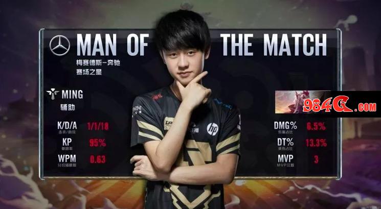 控的博弈 控的博弈