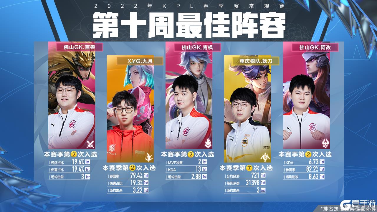 招聘与风险 招聘与风险